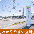 わかりやすい立地スライド