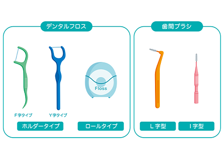 ホームケアツールのご紹介